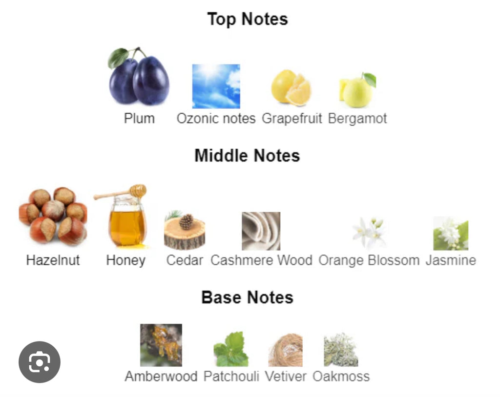 Paco Rabanne 1 Million Lucky