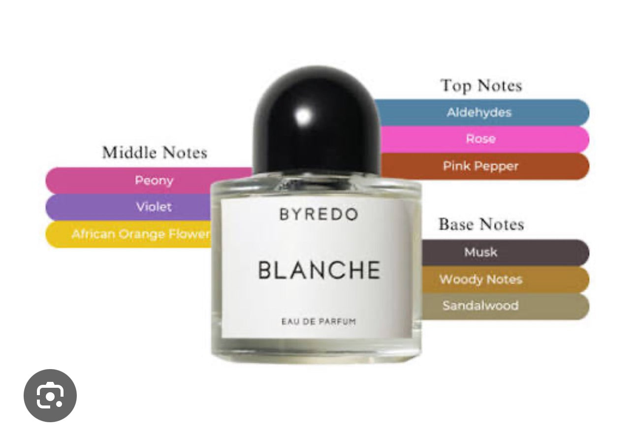Byredo Blanche Eau De Parfum