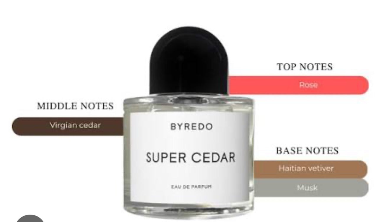 Byredo Super Cedar