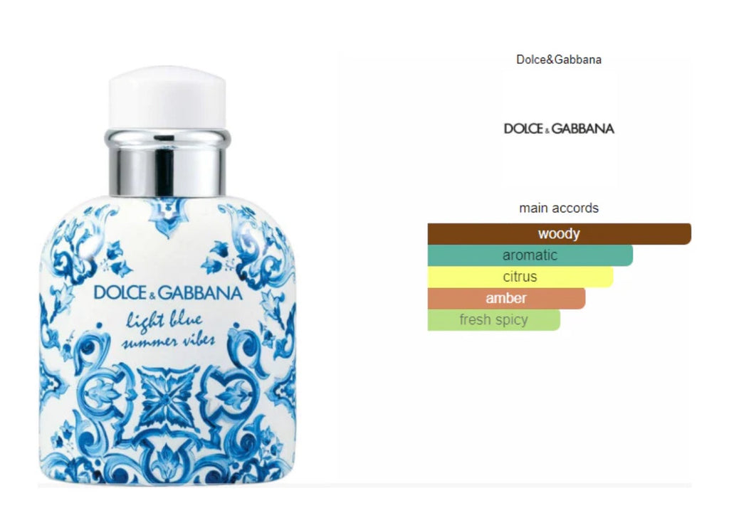 Dolce & Gabbana Light Blue Summer Vibes Pour Homme