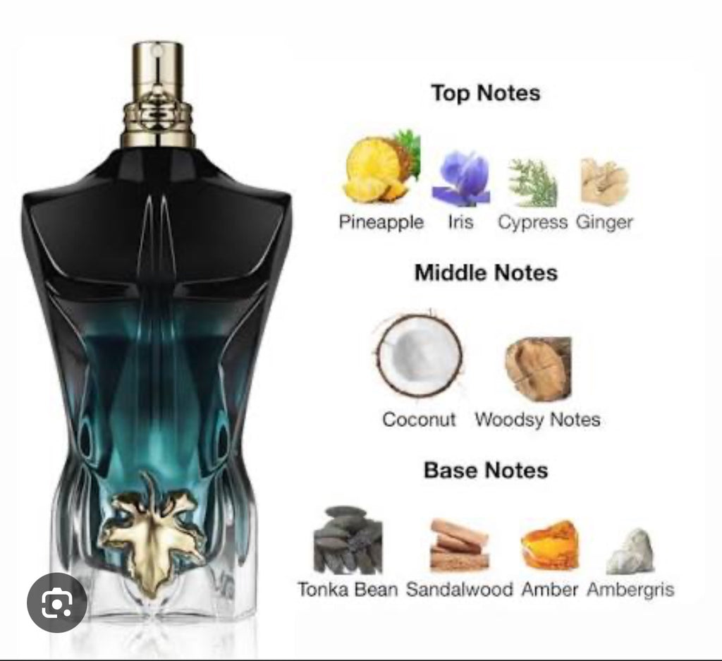 Le Beau Le Parfum Jean Paul Gaultier