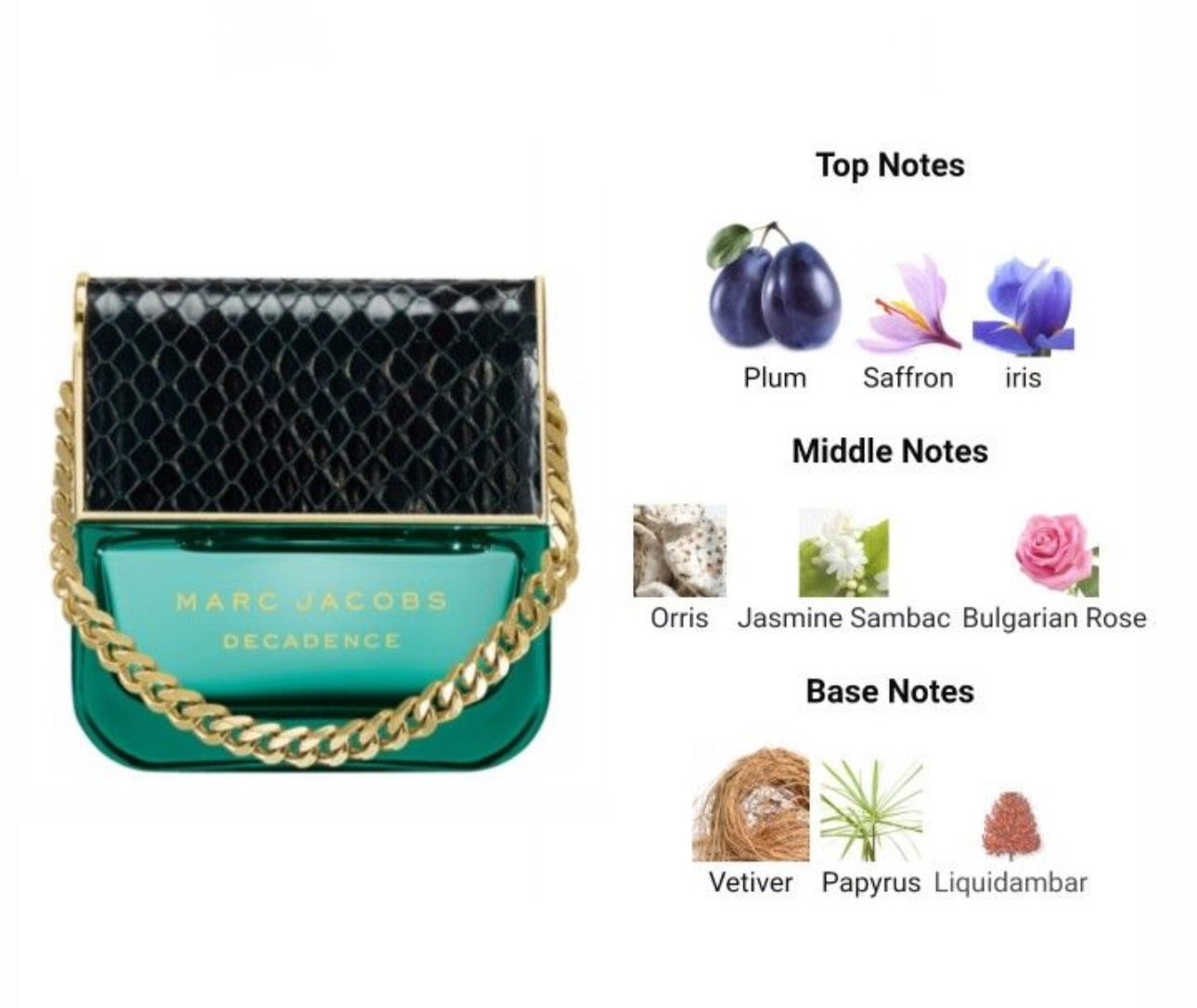 Marc Jacobs Decadence Eau de Parfum