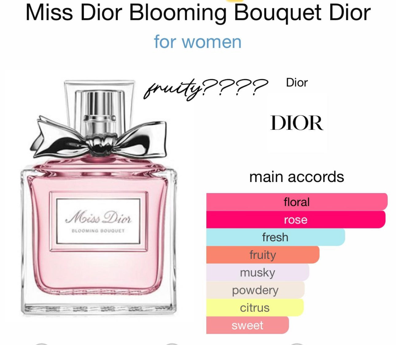 Miss Dior Blooming Bouquet EDT