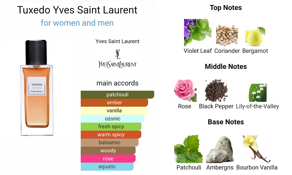 Yves Saint Laurent Tuxedo 75ml